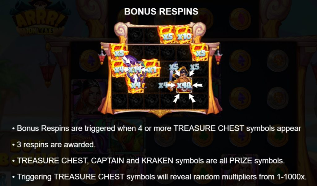 Bonus Respins Feature
