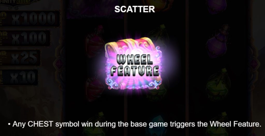 Scatter Feature