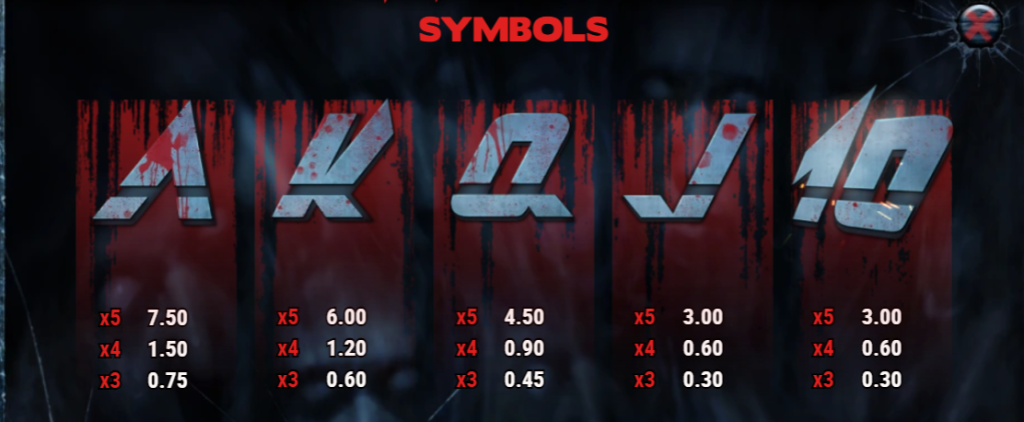 Symbols