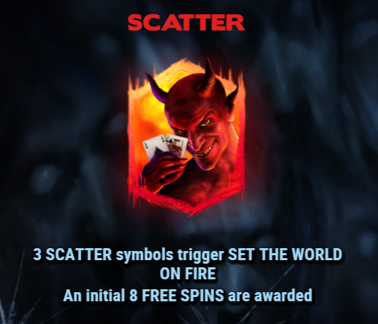 Scatter