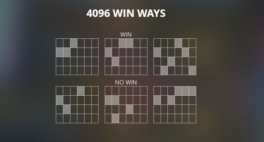 Winning Mechanic