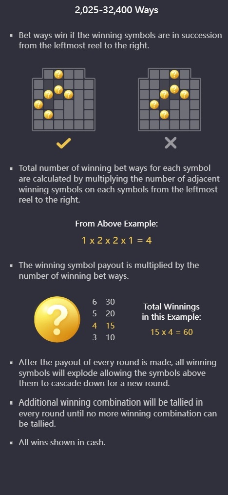 Winning Mechanic