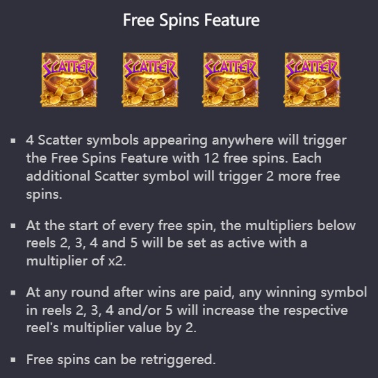 Free Spins Feature
