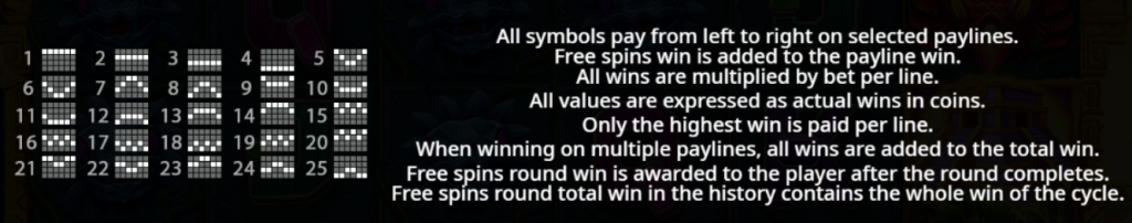Winning Mechanic