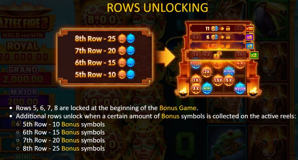 Rows Unlocking
