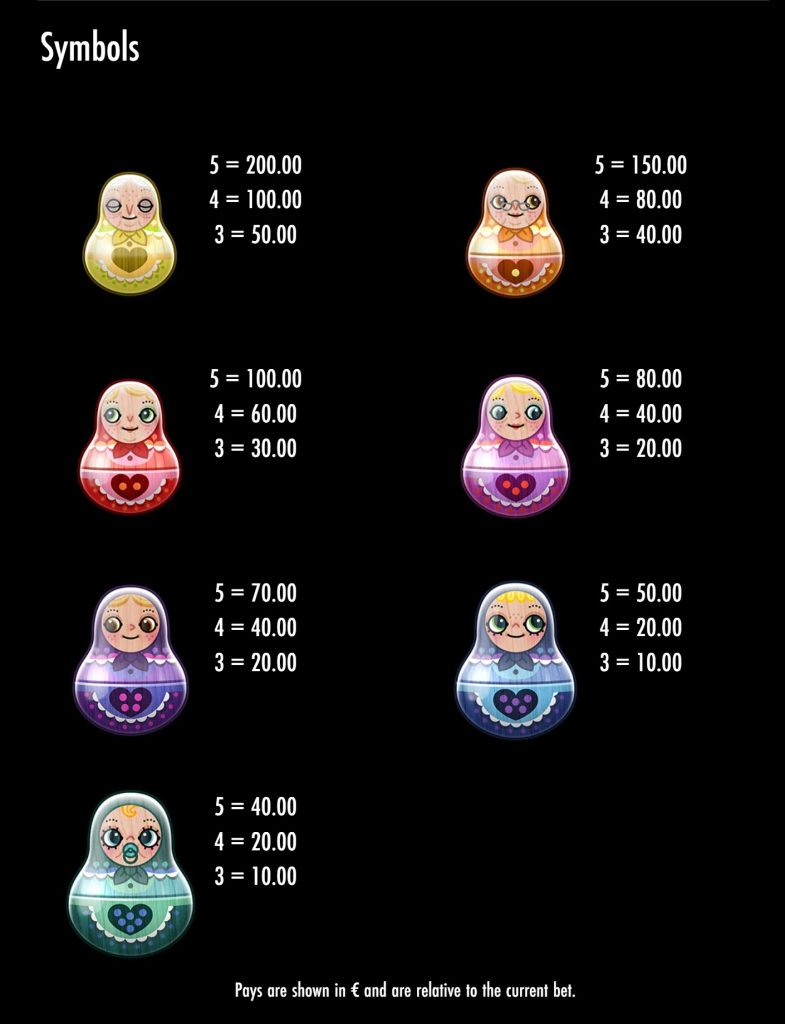 Symbols