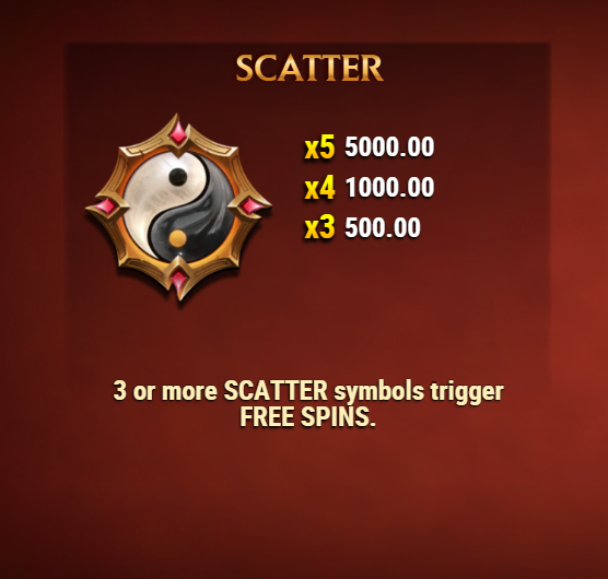 Scatter Symbol and Free Spins