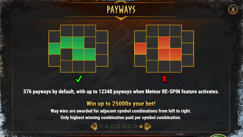 Winning Mechanic