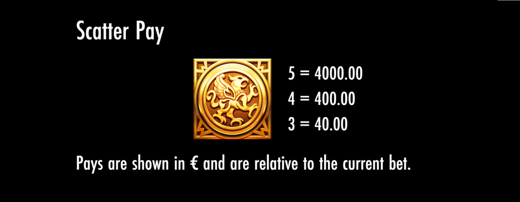 Scatter Pay