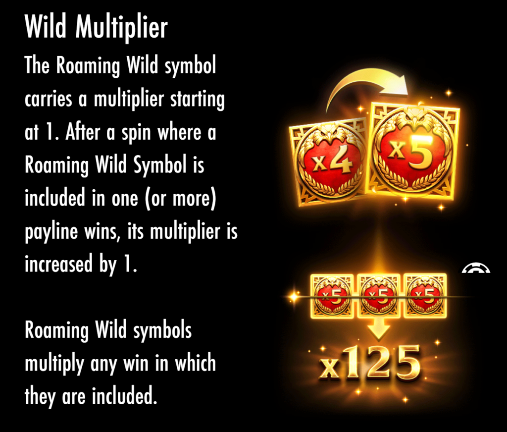 Wild Multiplier