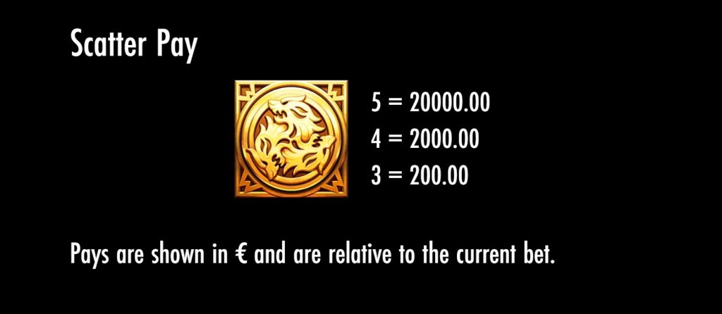 Scatter Pay
