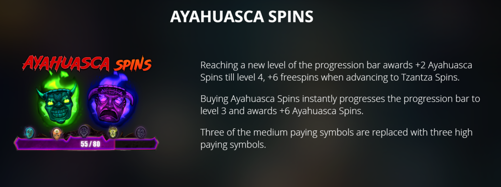 Ayahuasca Spins