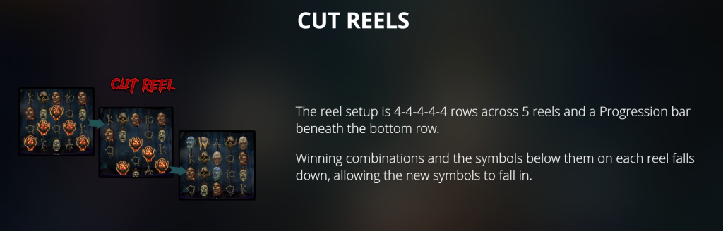 Cut Reels