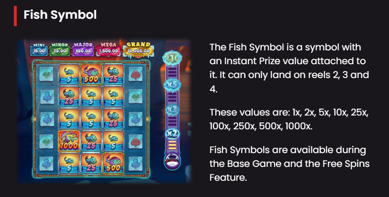 Fish Symbol
