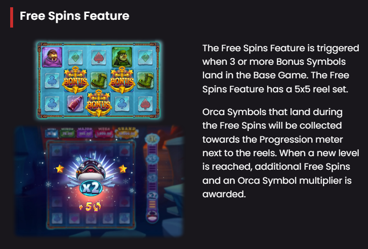Free Spins Feature