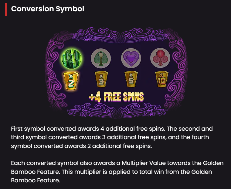 Conversion Symbol