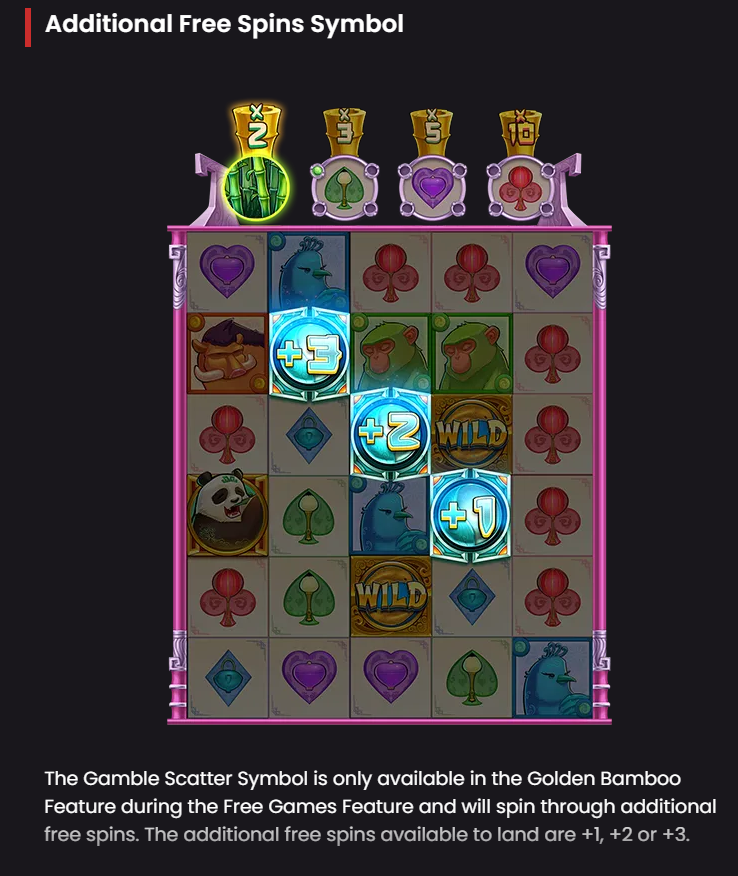 Additional Free Spins Symbol