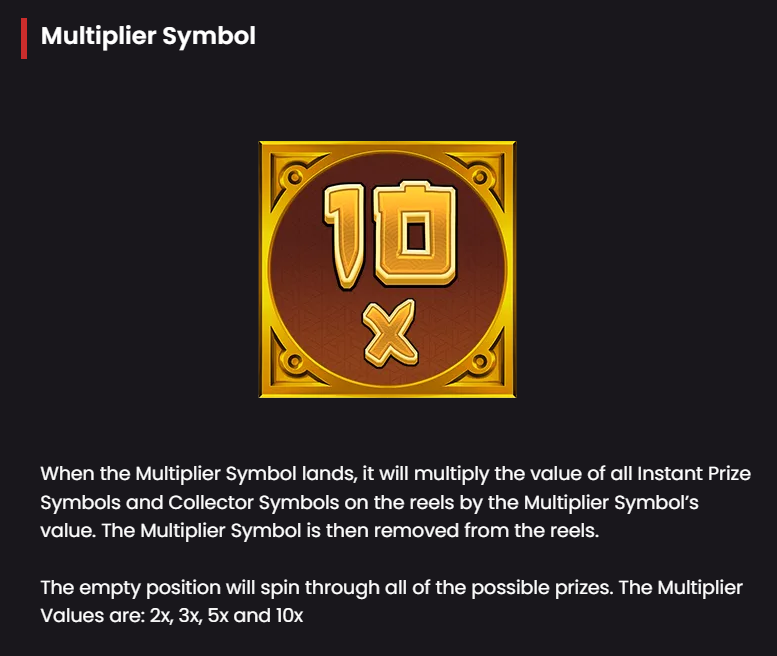 Multiplier Symbol