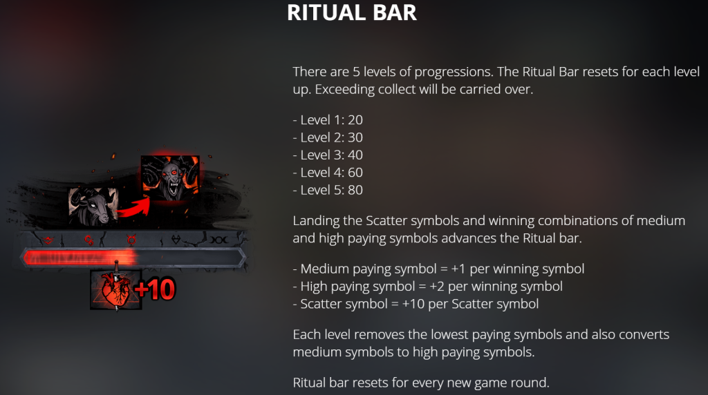 Ritual Bar