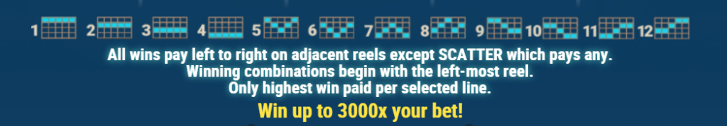 Winning Mechanic