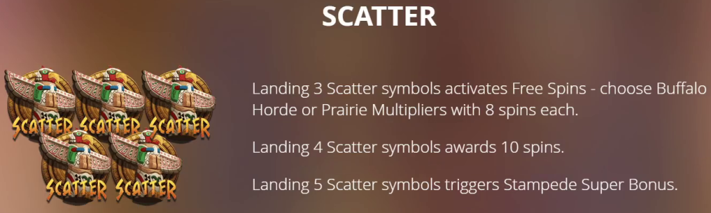Scatter