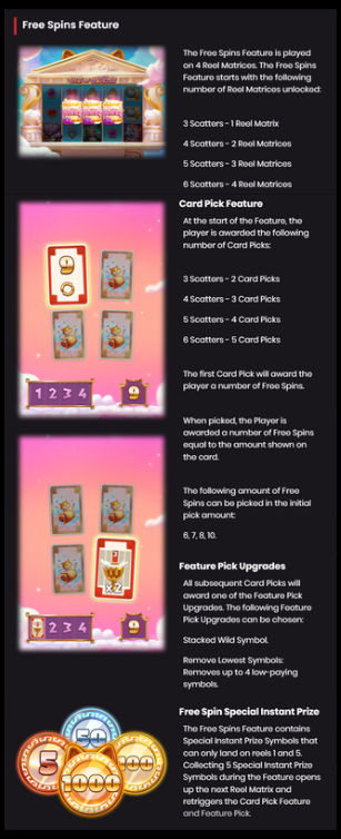 Free Spins Feature