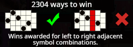 Winning Mechanic