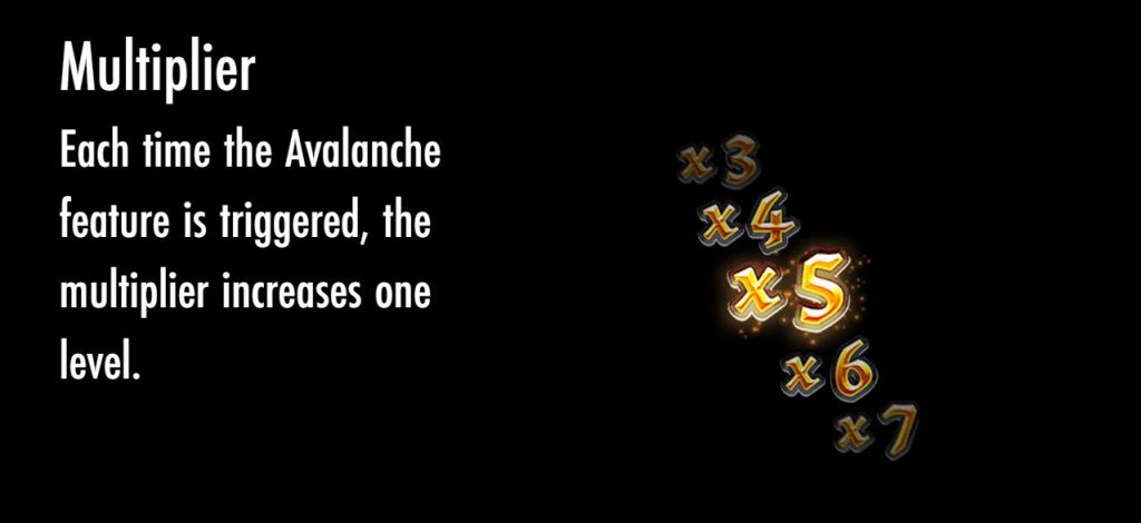 Multiplier Feature