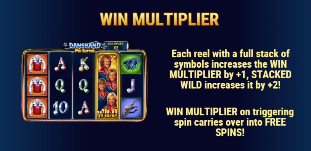 Win Multiplier