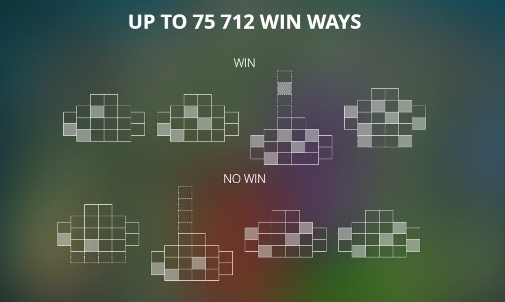 Winning Mechanic