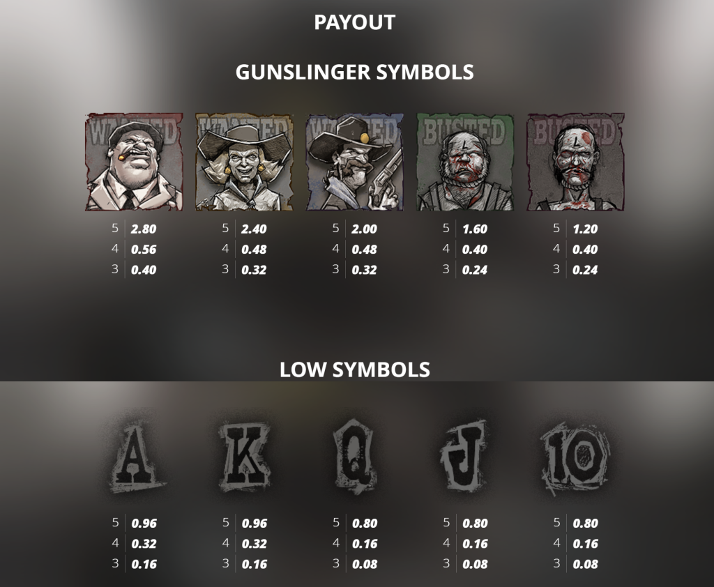 Symbols
