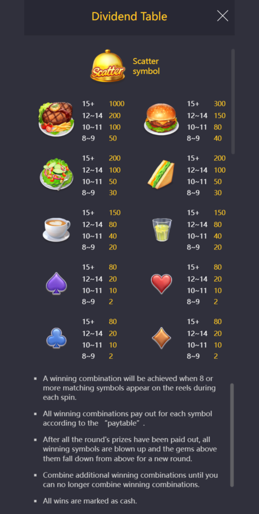 Symbols