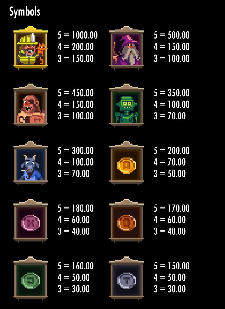 Symbols