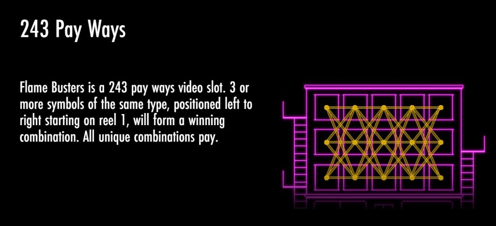 243 Pay Ways