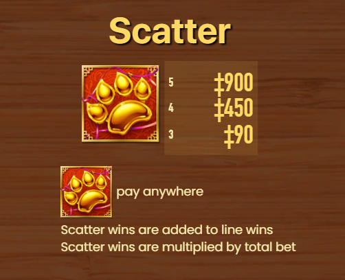 Scatter
