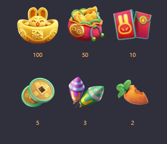 Symbols