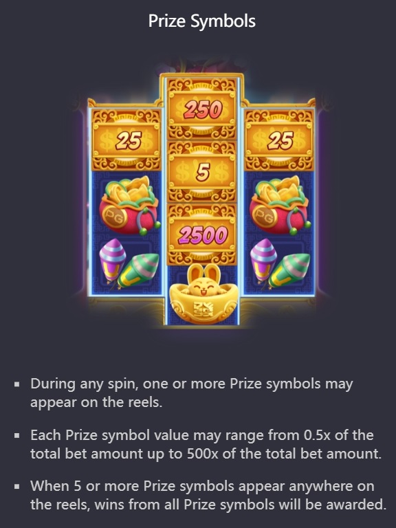 Prize Symbols