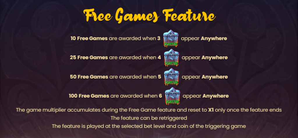 Free Games Feature