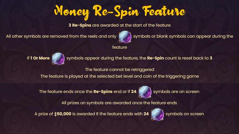 Money Re-Spin Feature