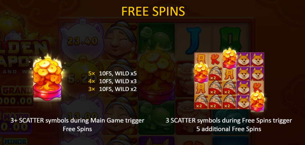 Free Spins