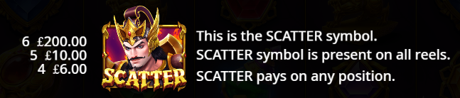 Scatter
