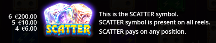 Scatter Symbol