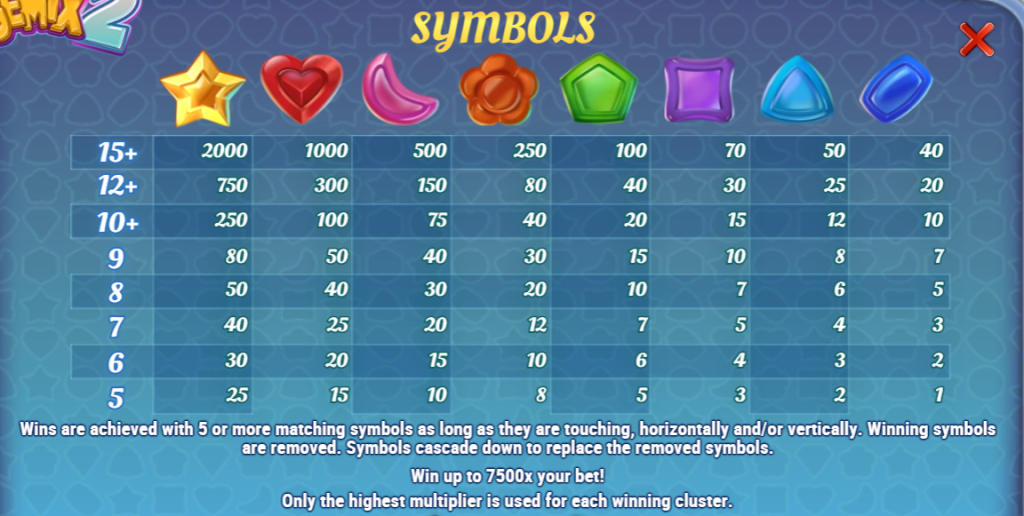 Symbols