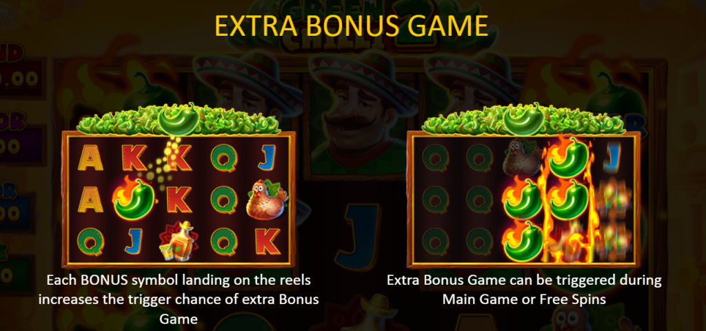 Extra Bonus Game