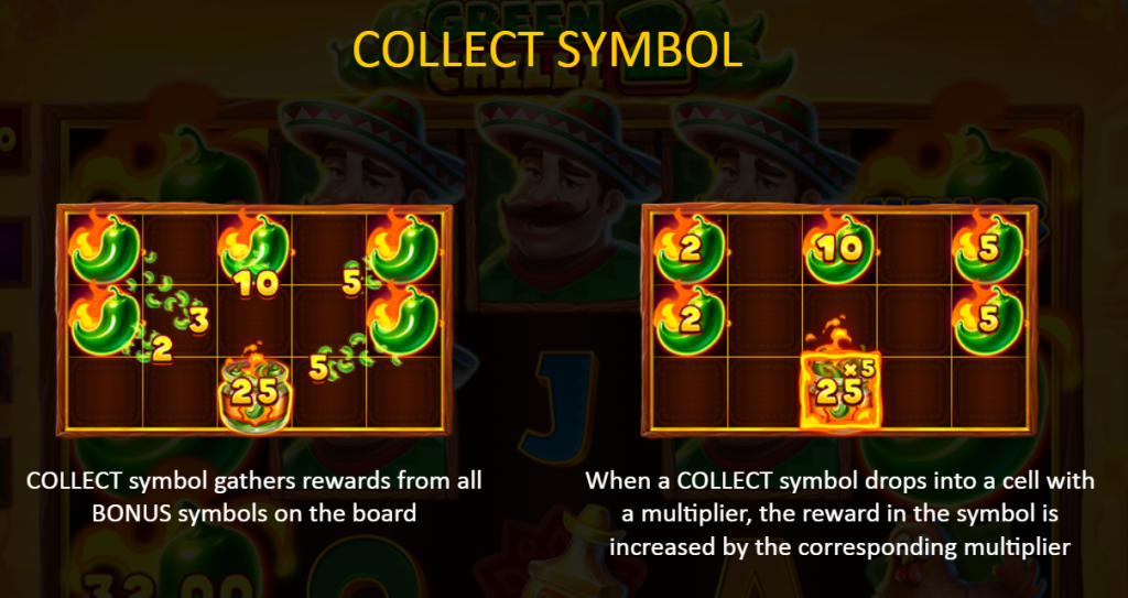 Collect Symbol
