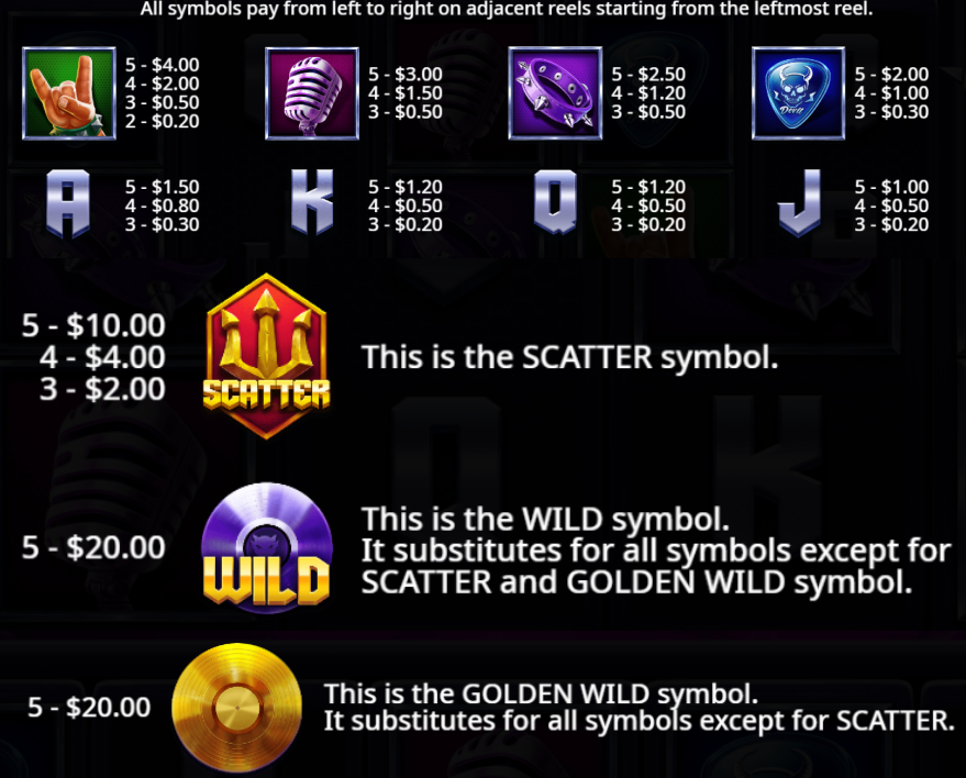 Symbols