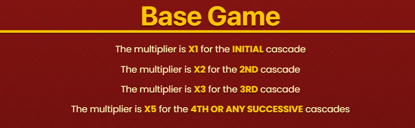Base Game Multipliers