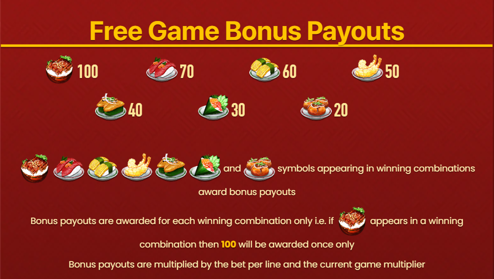 Free Game Bonus Payouts
