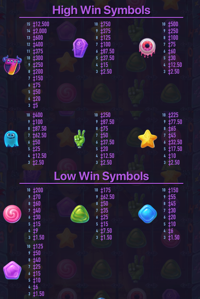Symbols