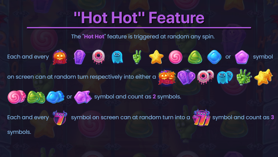 Hot Hot Feature